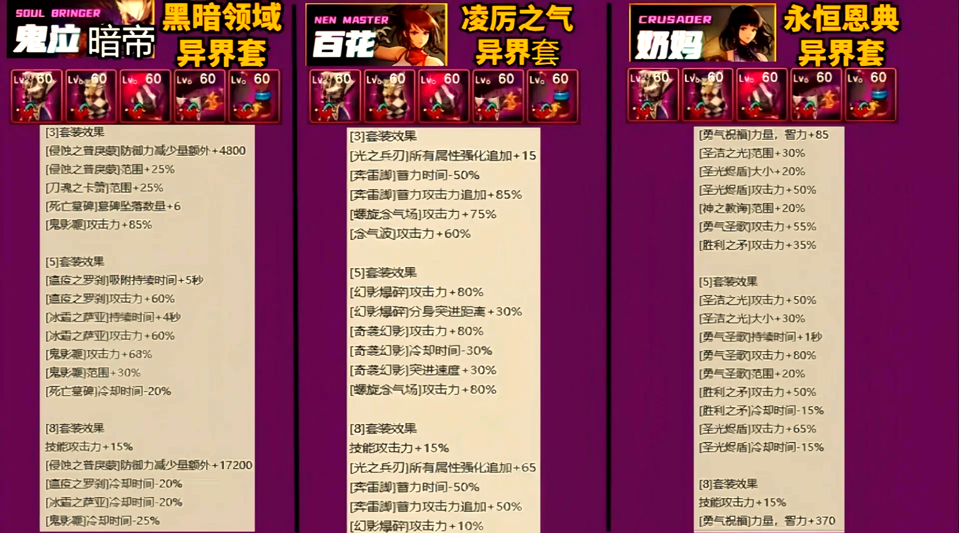dnf手游卡片攻略