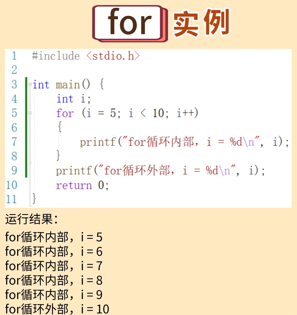 c语言getchar循环