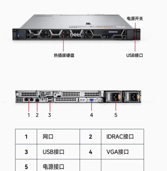 戴尔t40服务器接显示器=戴尔服务器连接显示器无信号