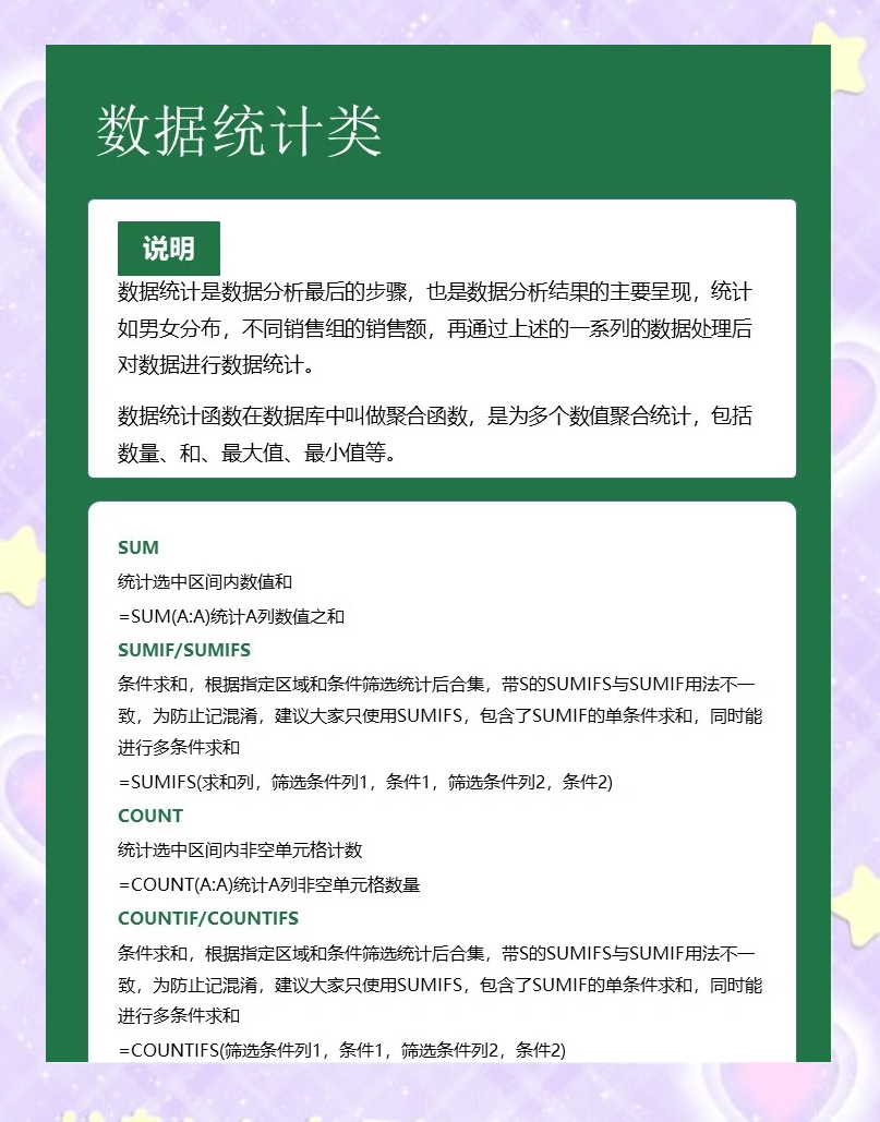 关于【Excel系列】Excel数据分析:数据整理阅读清单的信息