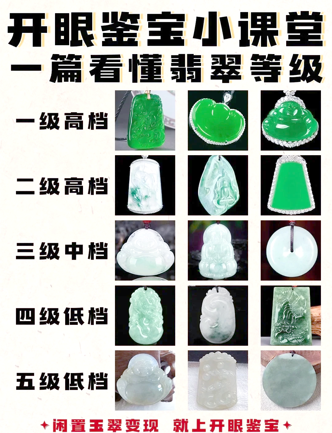 翡翠是属于什么属性的(翡翠是属于什么属性的物质) 第2张