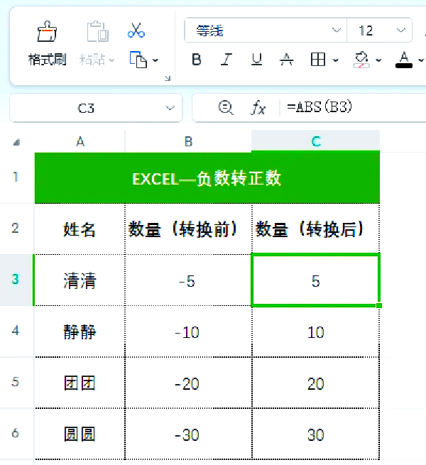 excel数值显示正负号