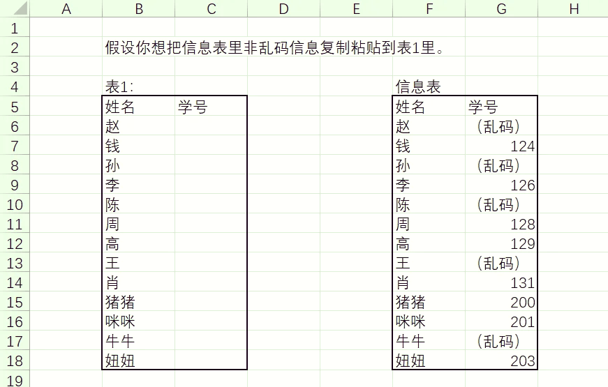 excel怎么复制图表格式