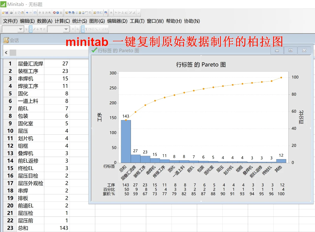 minitab怎么生成数据