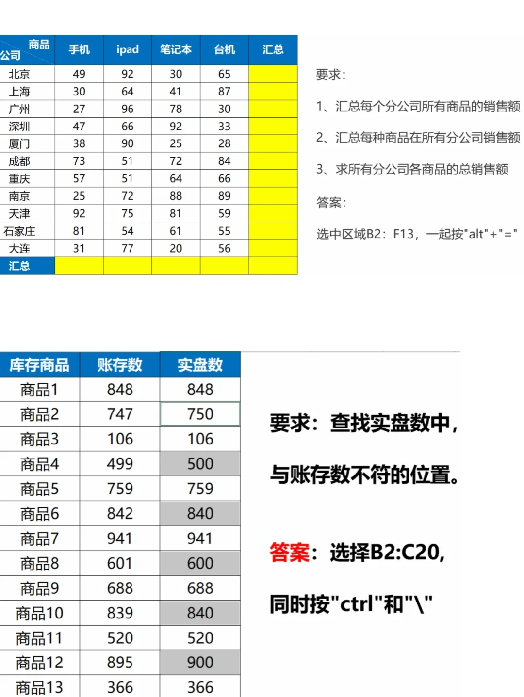 学习通excel题答案（大学excel题库）