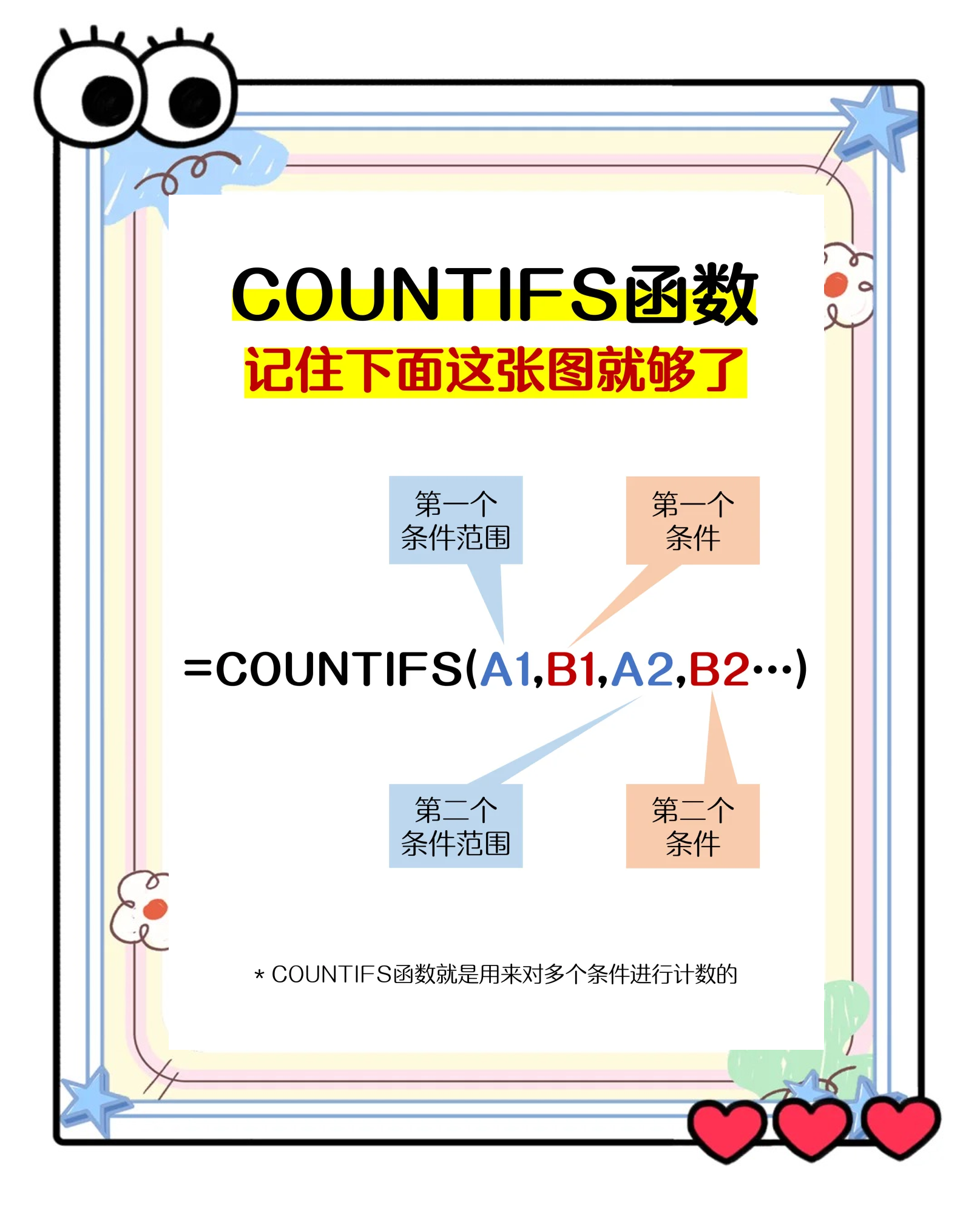 excel多条件计数统计