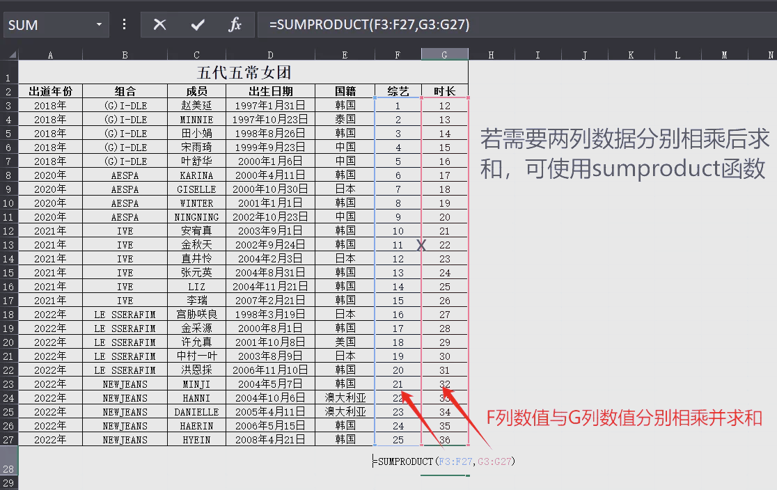 excel自动求乘函数