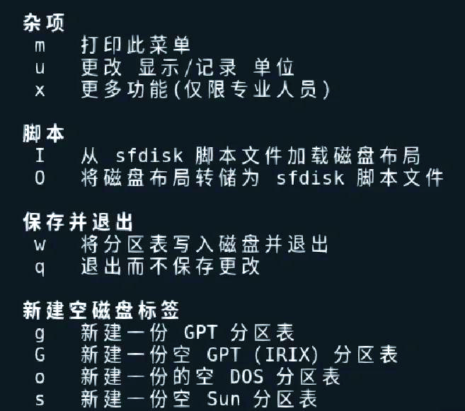 linux分区最佳实践