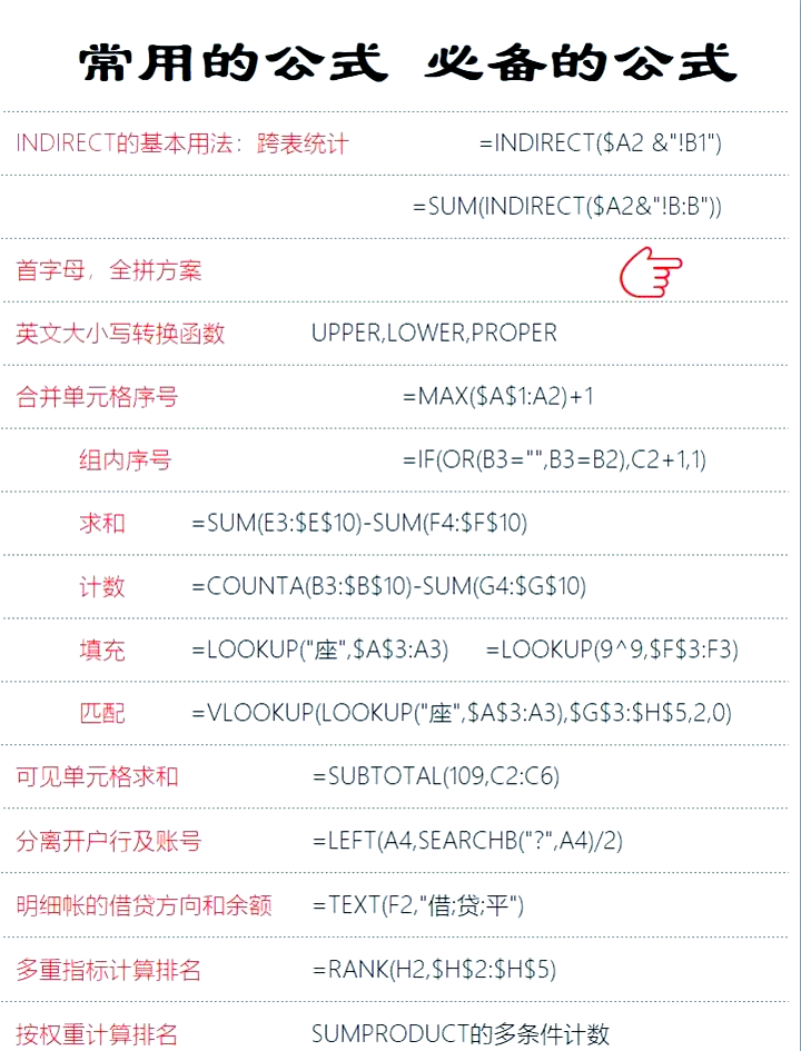 跨表格引用数据自动更新
