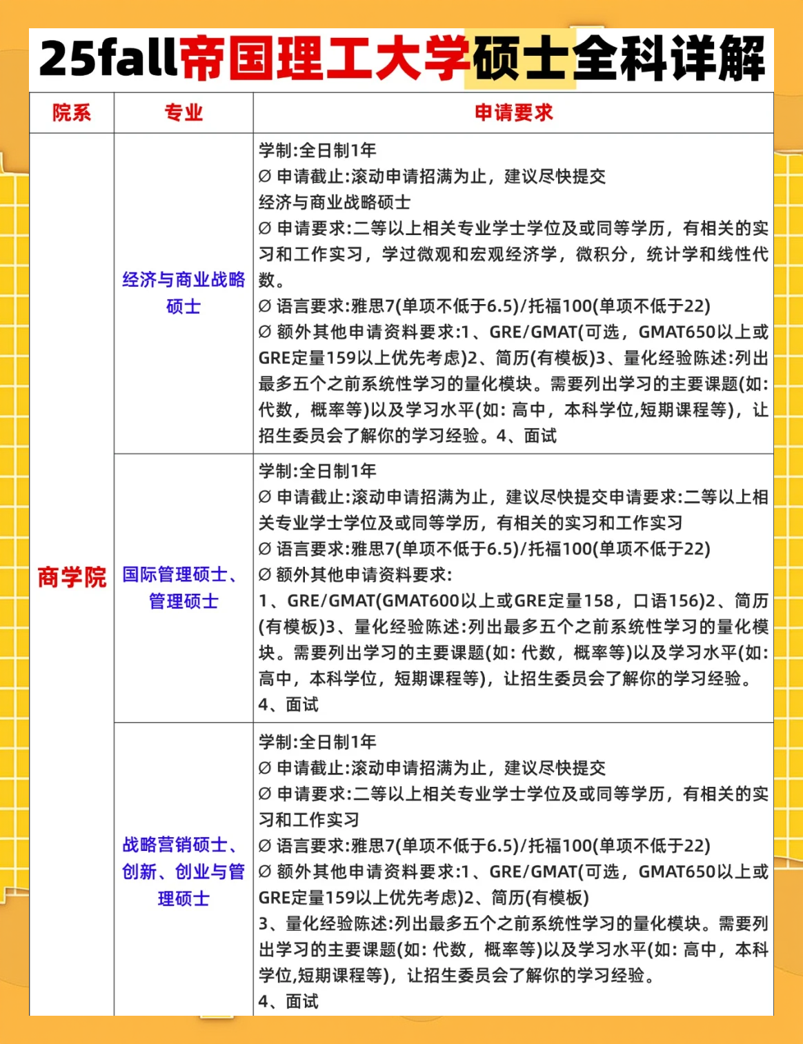 留学美国获得奖学金的条件留学在线