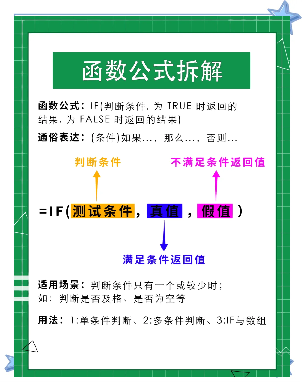 if函数中大括号的作用