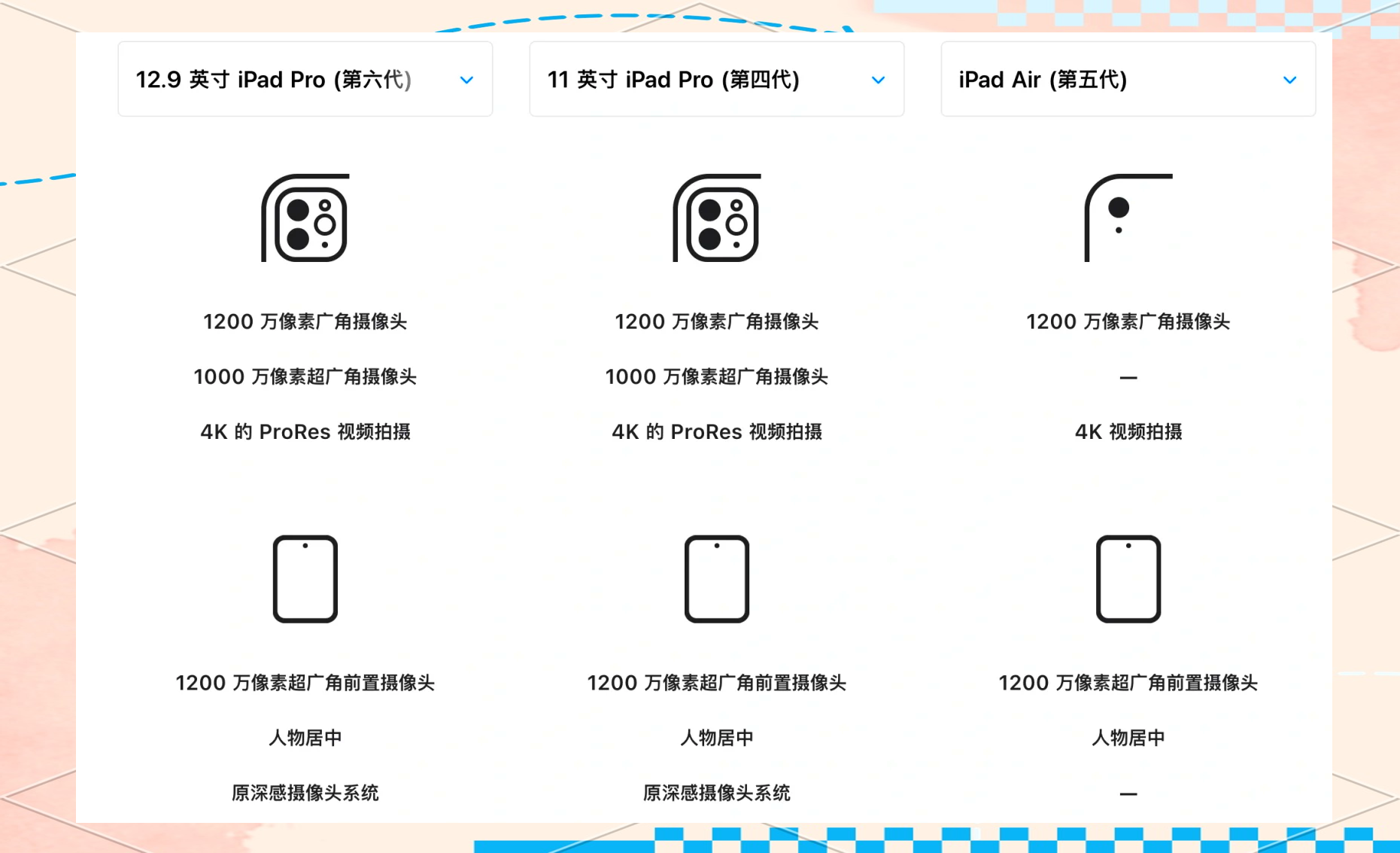 a2270是ipad几代，a2270是ipad几代几寸,是哪一年的