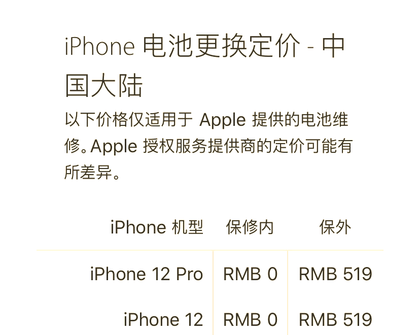 iphone12官方换电池价格表