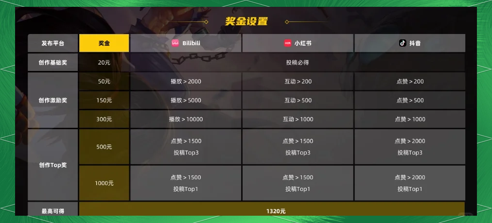 ourplay下载游戏显示未安装=ourplay下载完安装包不跳安装