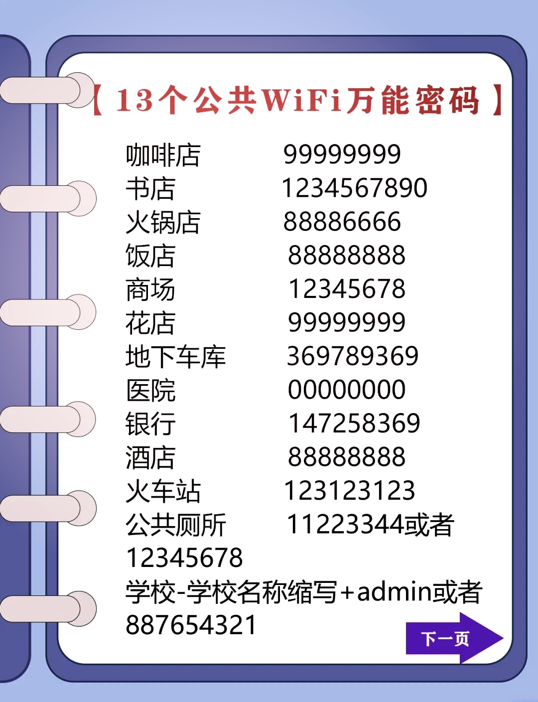 热点的密码是什么密码(热点的密码是什么密码啊)