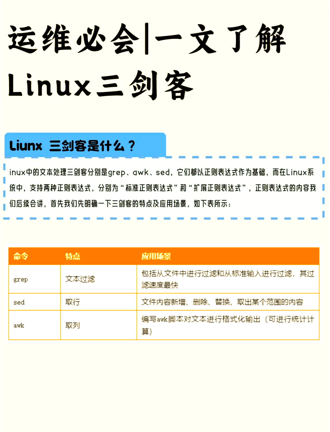 linux文本处理