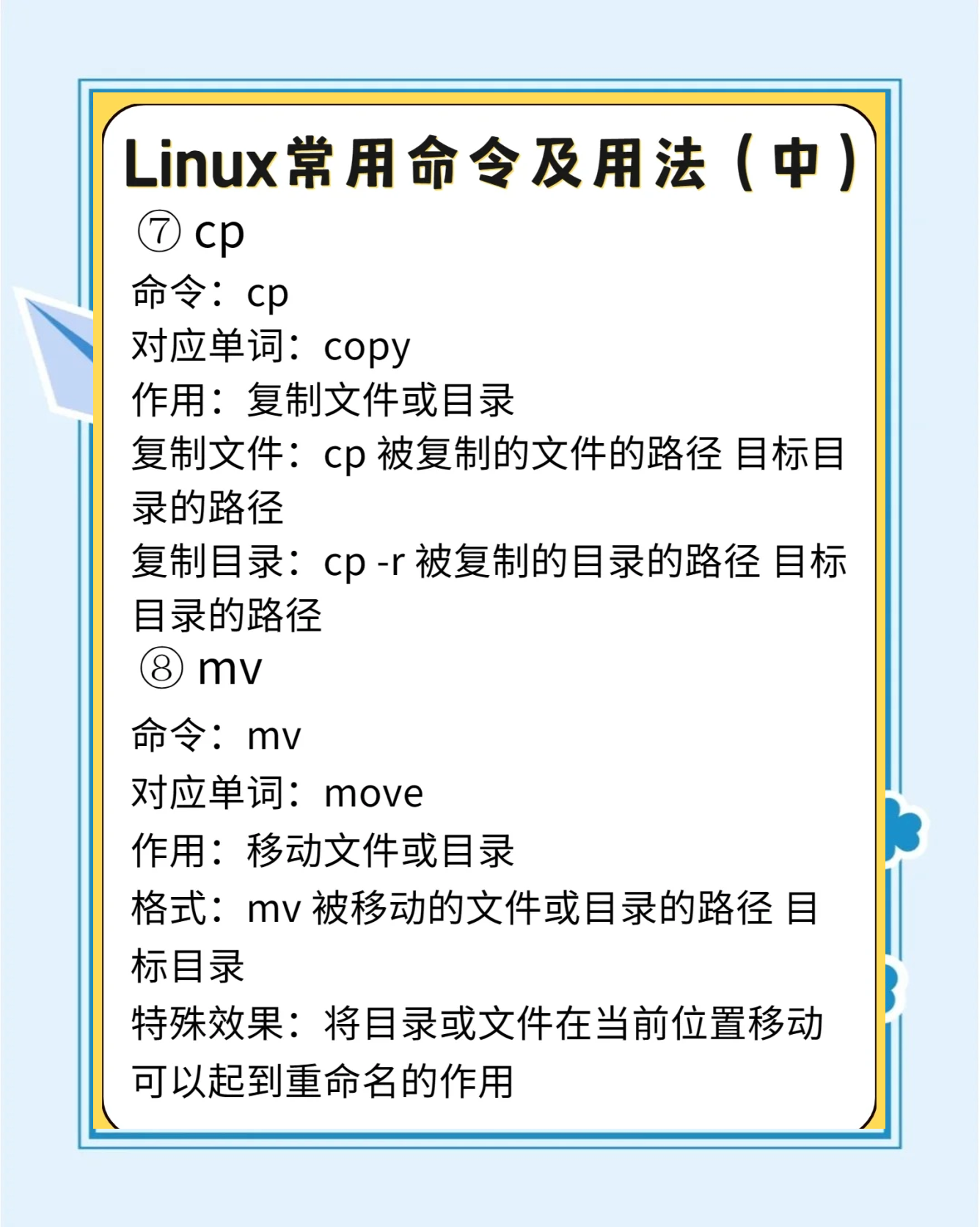 linux升级命令