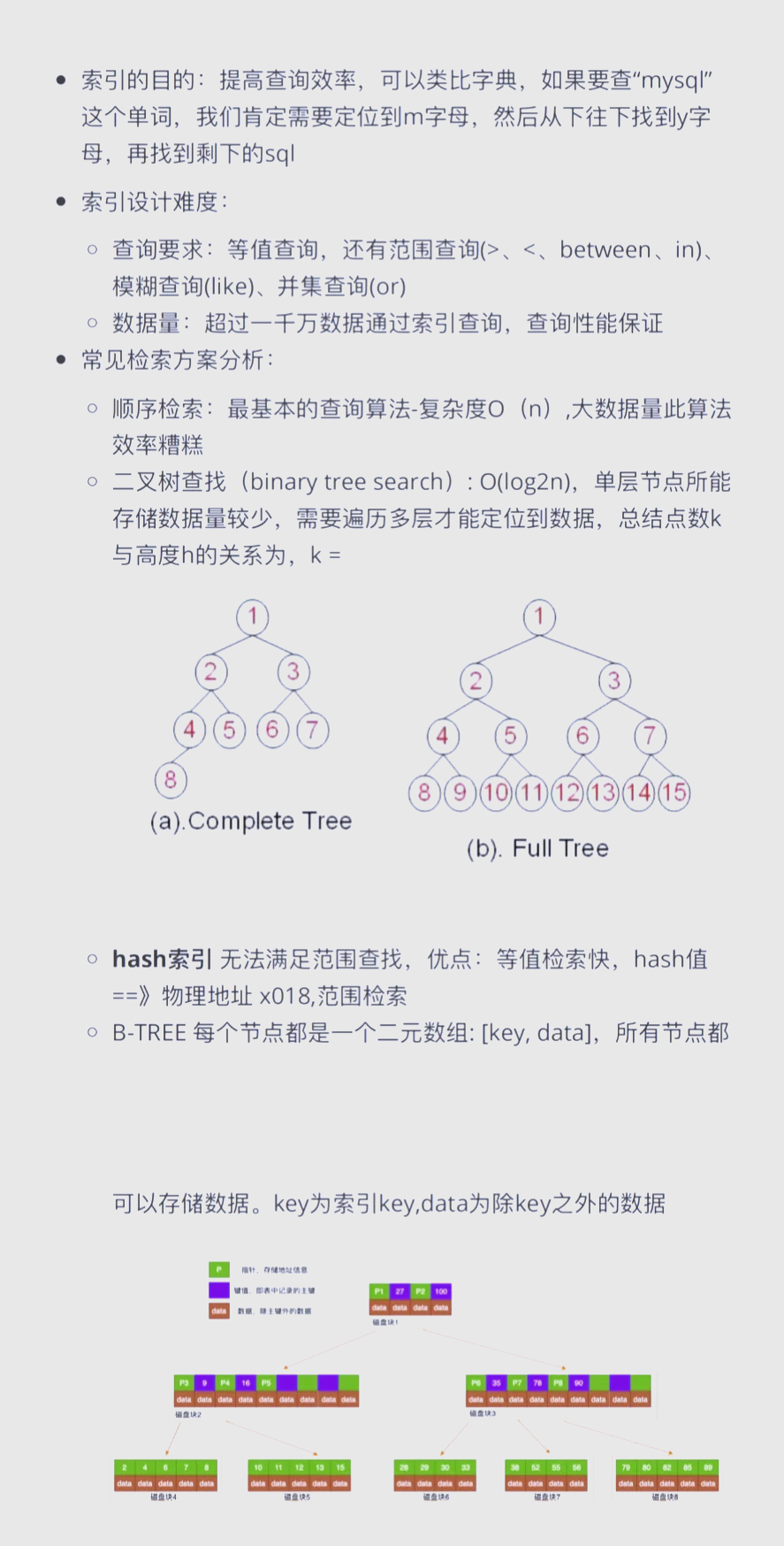 sql索引优化