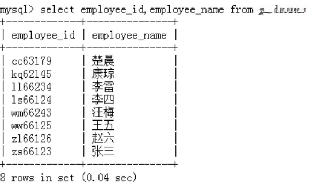 mysql查询表数据条数