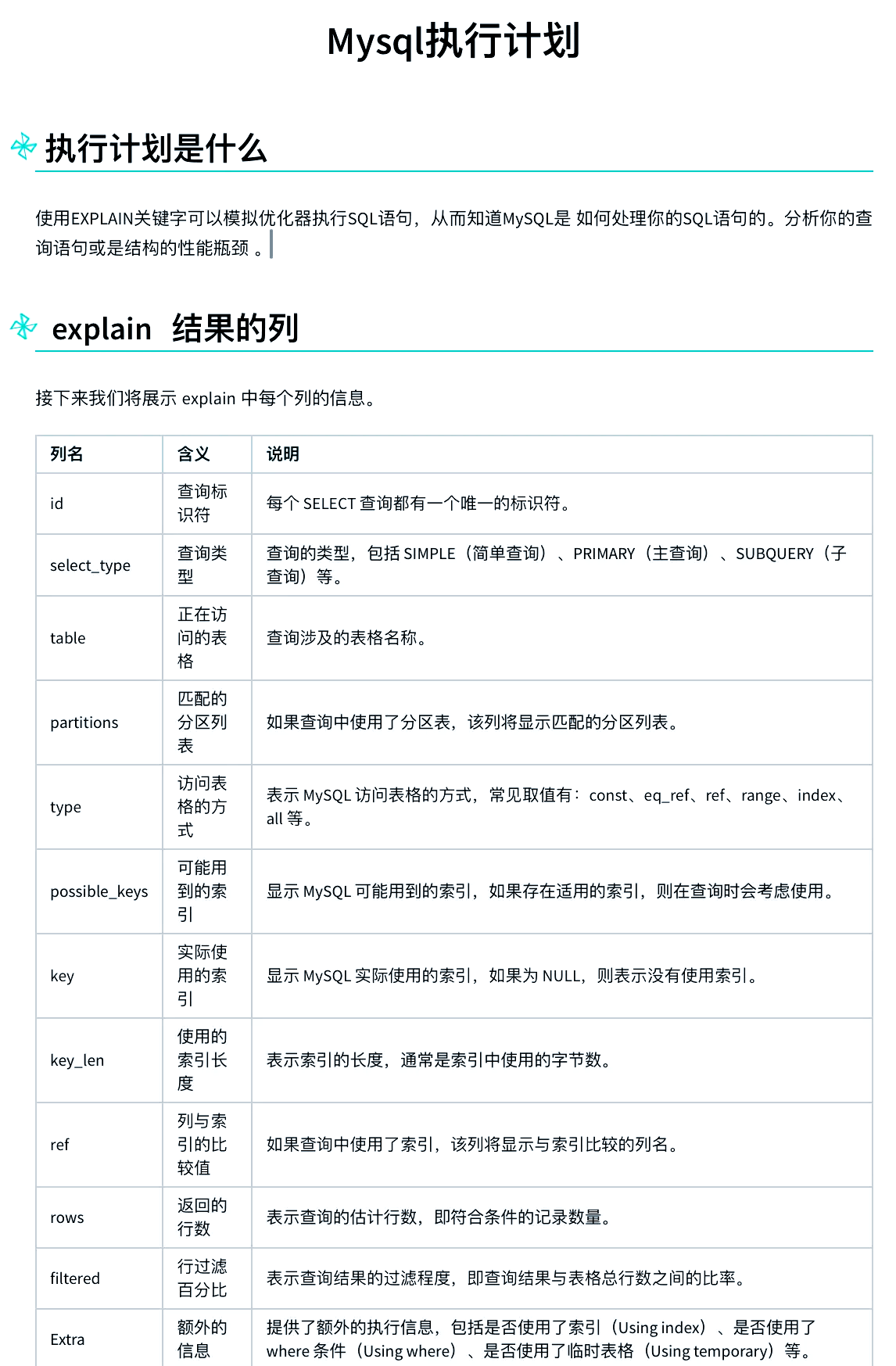 sql执行计划详解