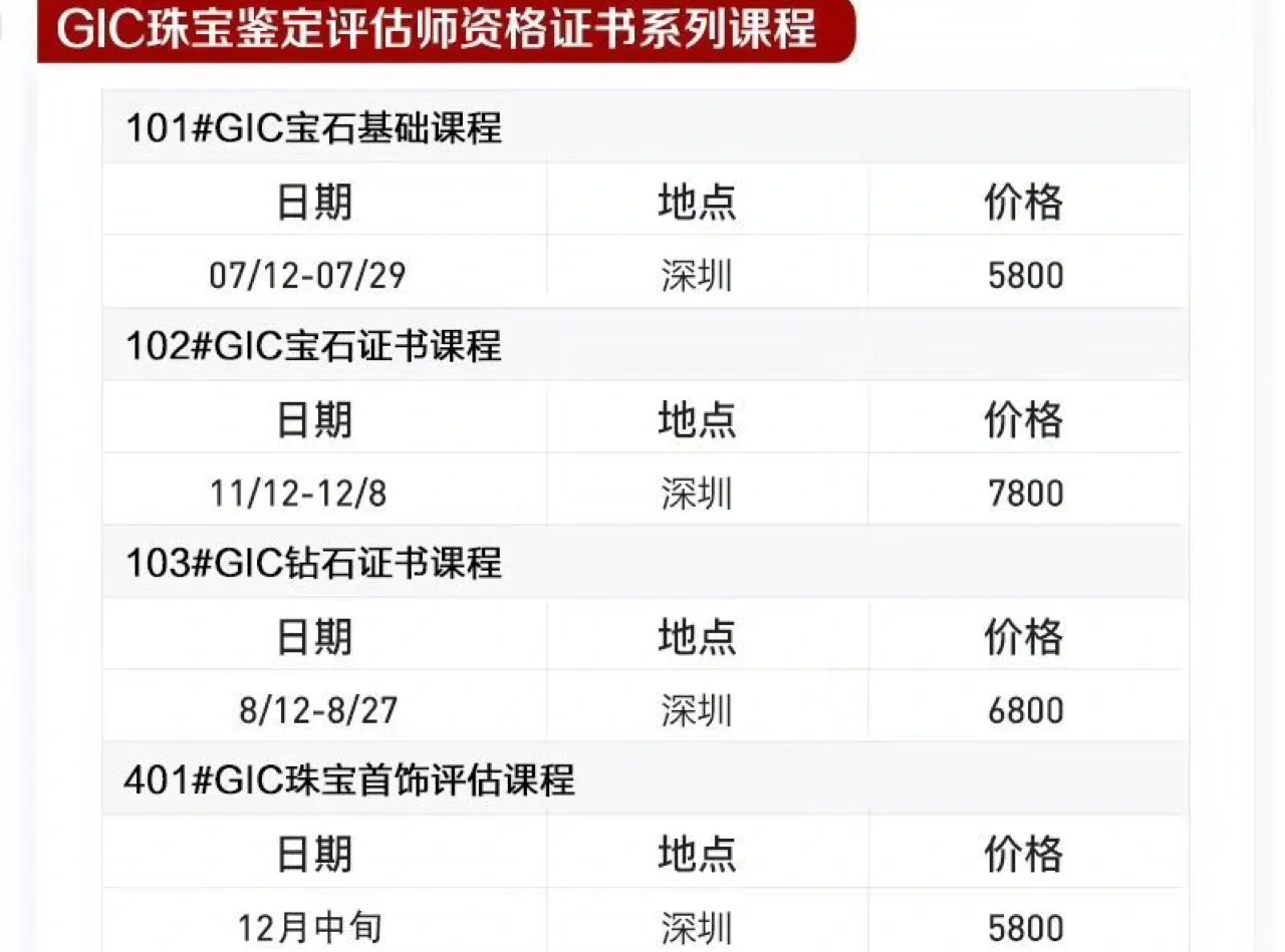 普通人去哪做珠宝鉴定(普通人去哪做珠宝鉴定武汉)