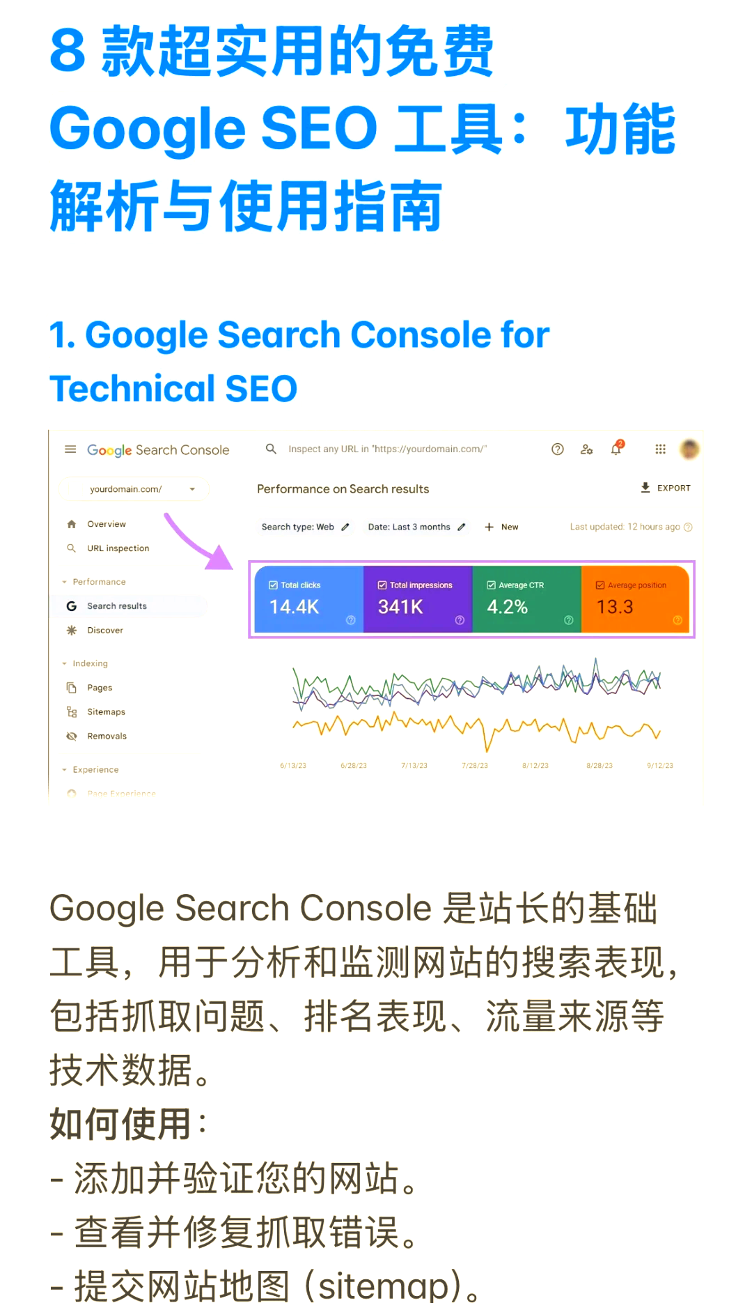 seo排名工具查询官网=seo的排名规则和计算方式