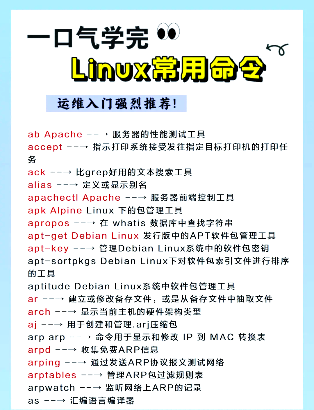 linuxcp命令使用方法