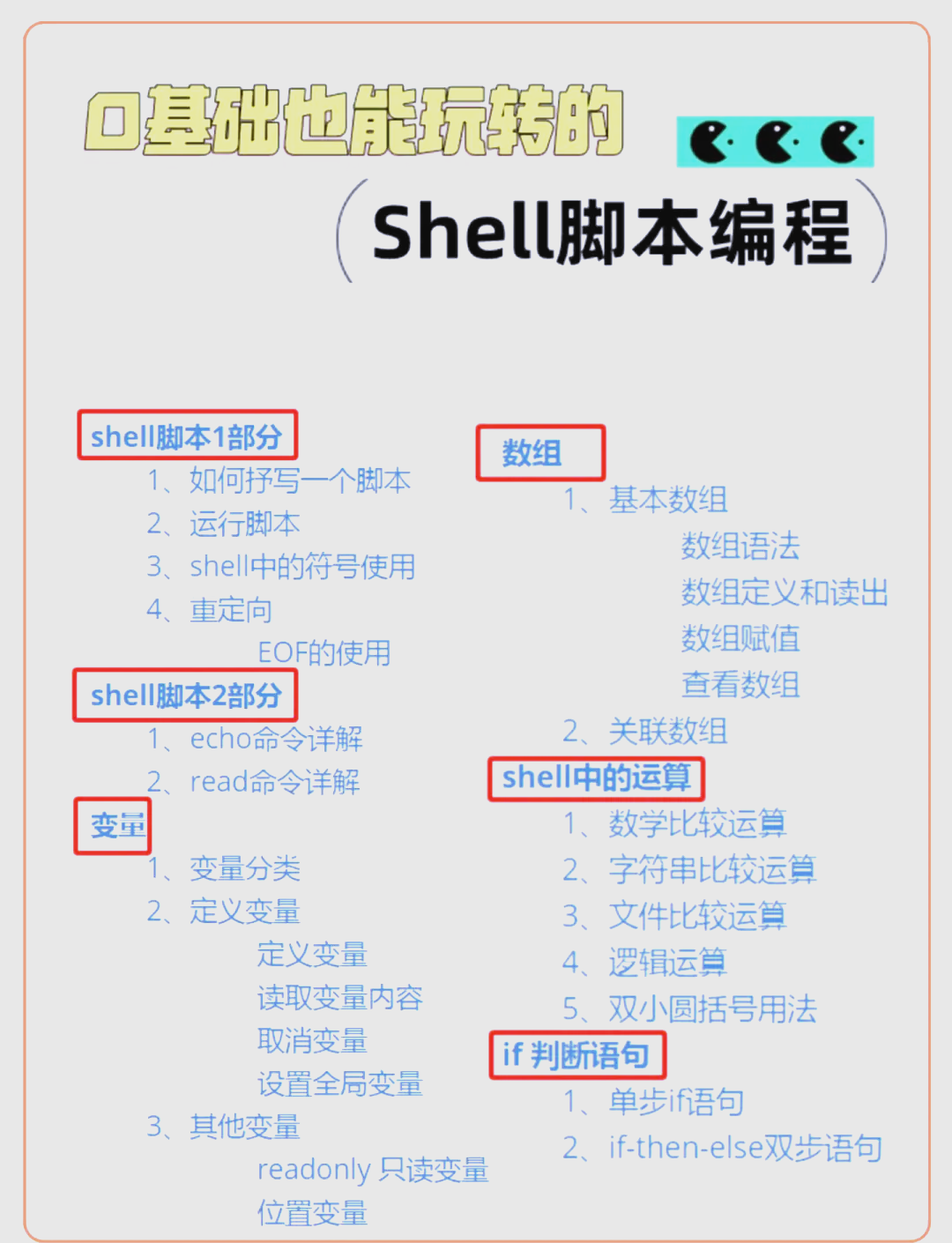 shell编程怎么运行