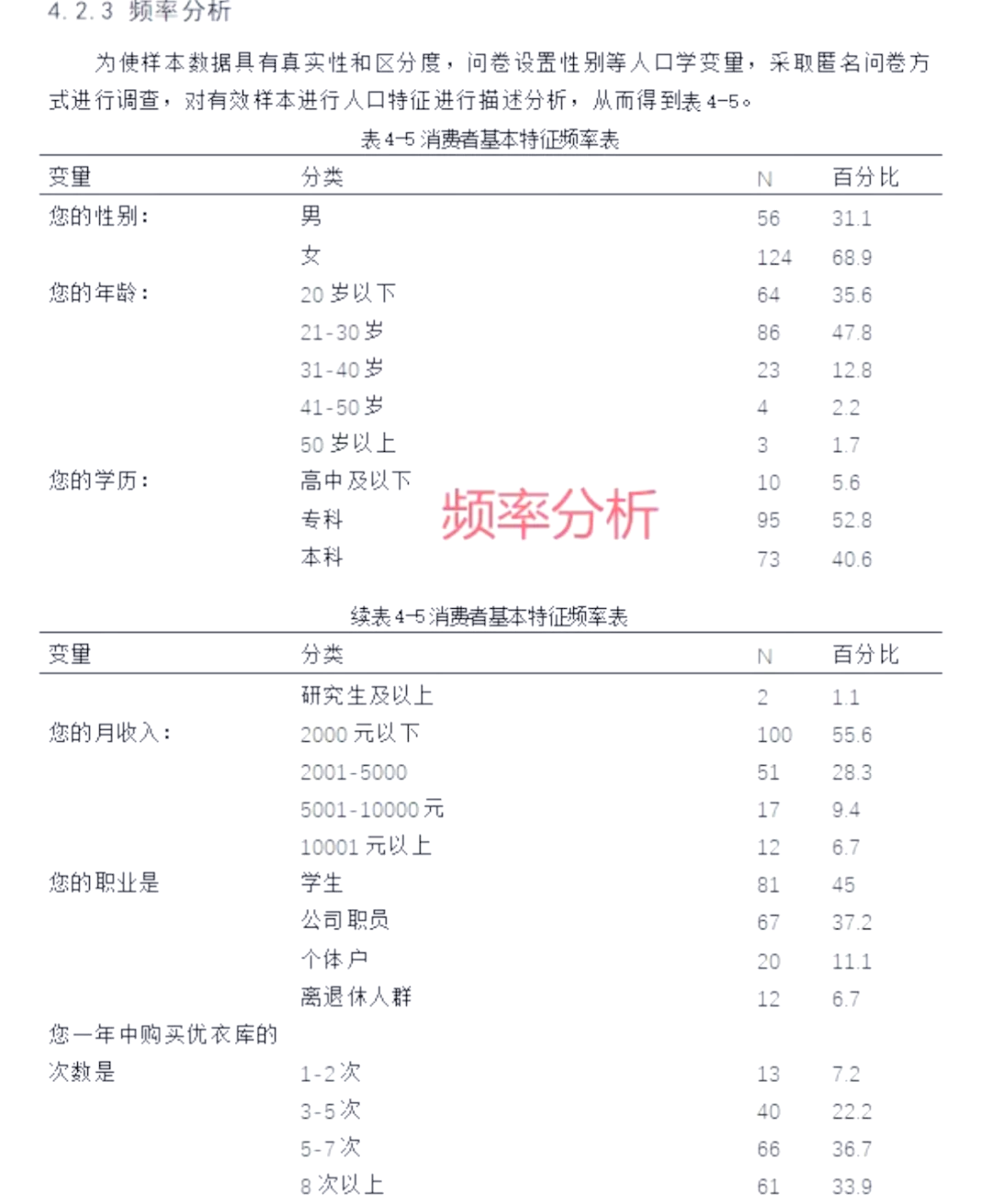sse怎么算统计学