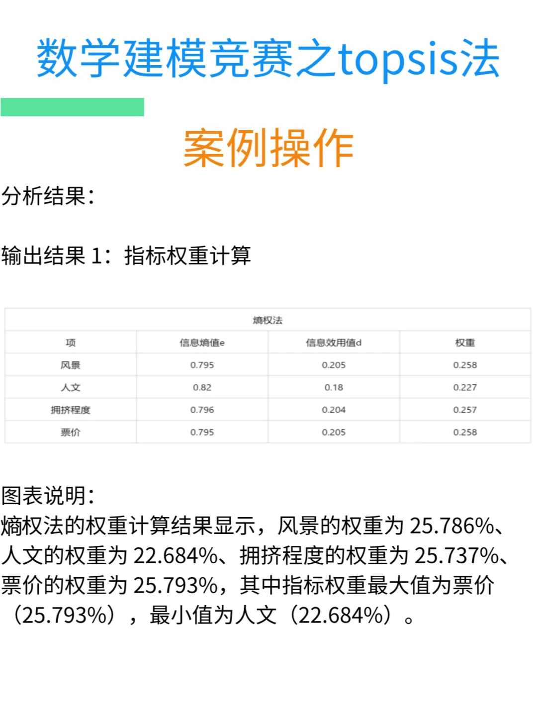 topsis法的步骤=简述topsis法的基本原理和评价步骤