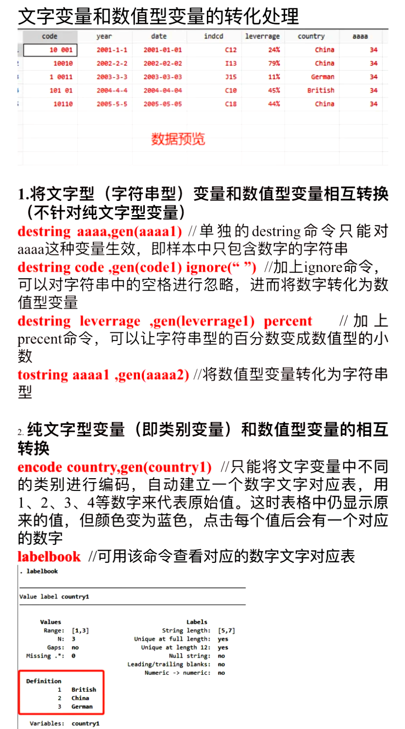 stata变量标准化