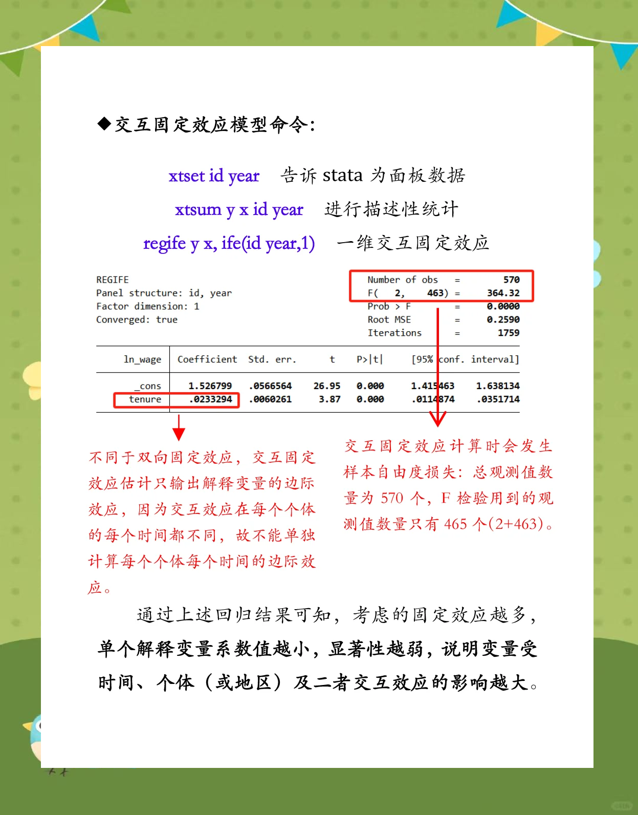 stata固定效应结果解读
