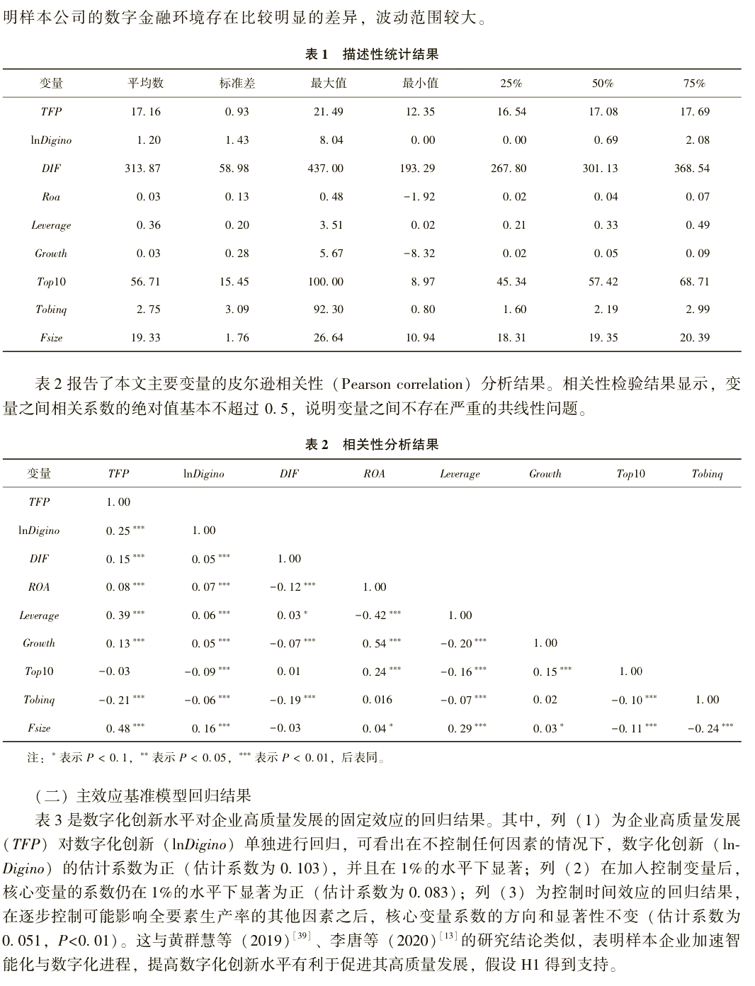 stata实验gdp