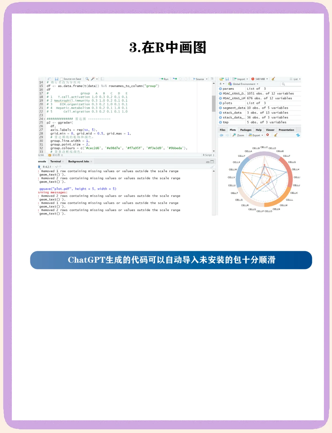 关于chartgpt如何获取的信息