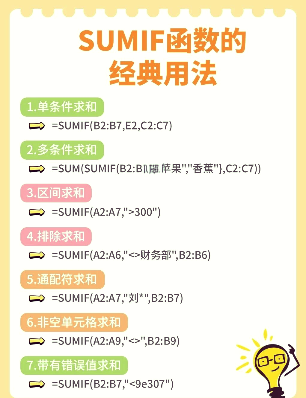 sum的公式和计算方法