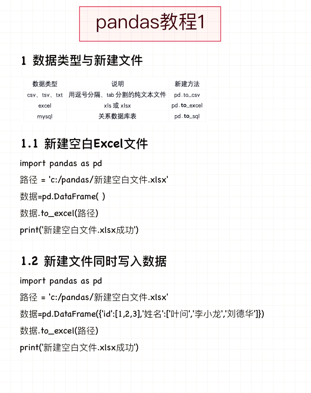 pandas读音教学