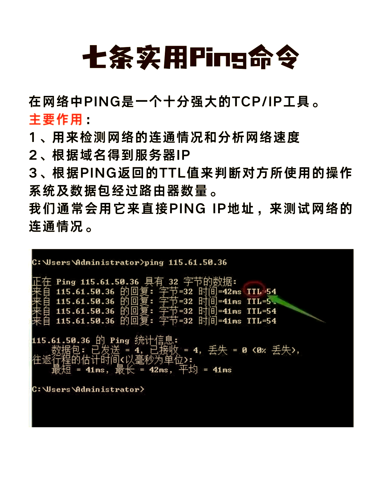 linux如何带源地址ping