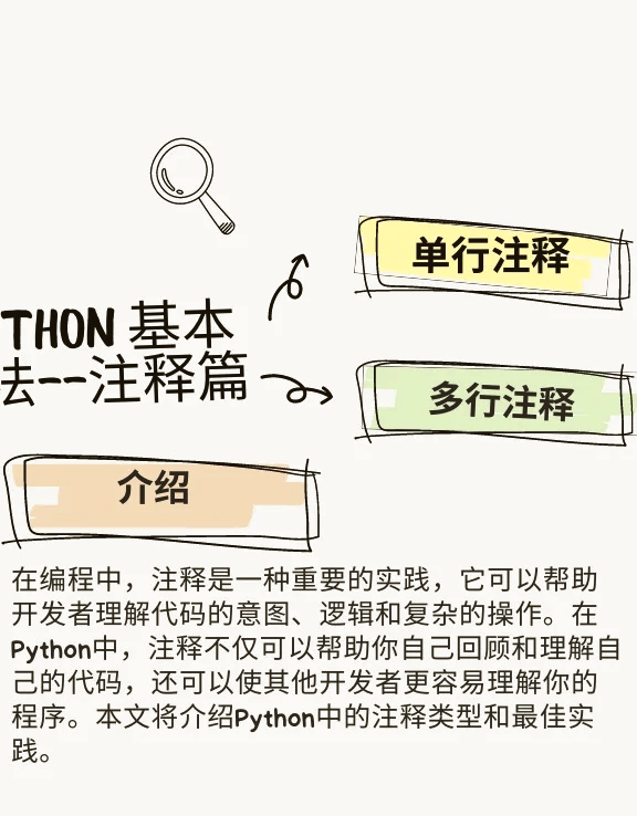 python怎么一键注释代码