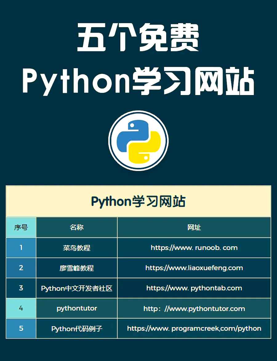 python网站