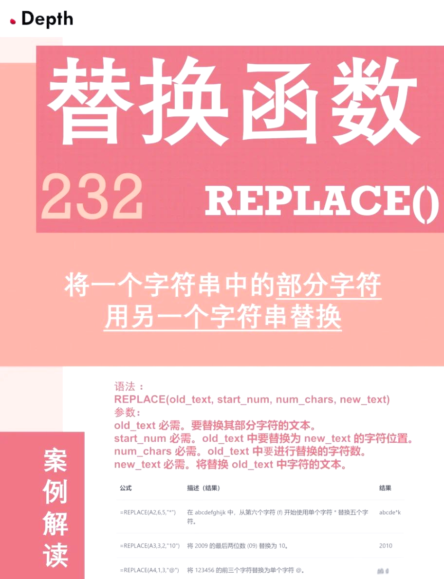 js中replace函数使用方法，js replace replaceall