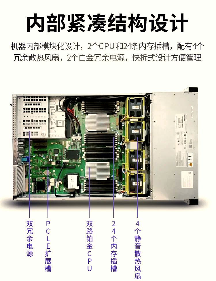 超聚变服务器架构图=超聚变服务器架构图片