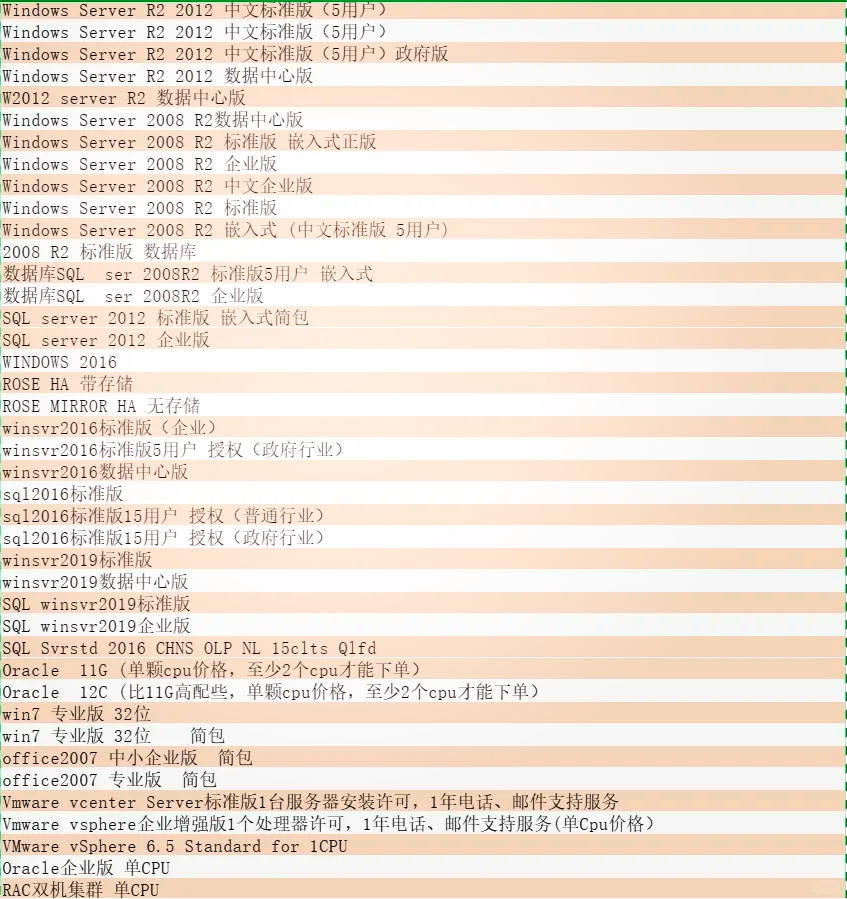 超聚变服务器出货量大吗=超聚变服务器出货量大吗为什么