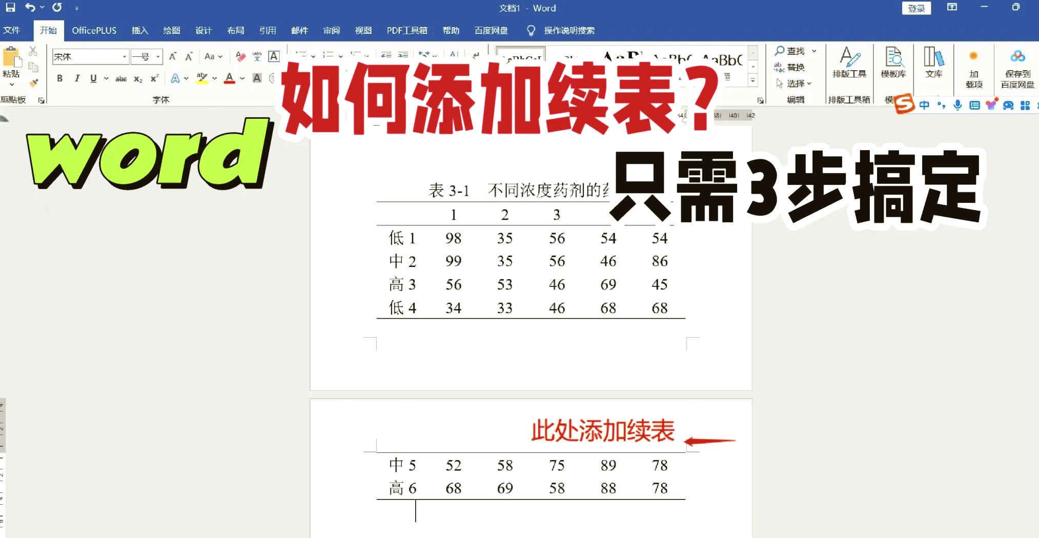 表格续表怎么加表头