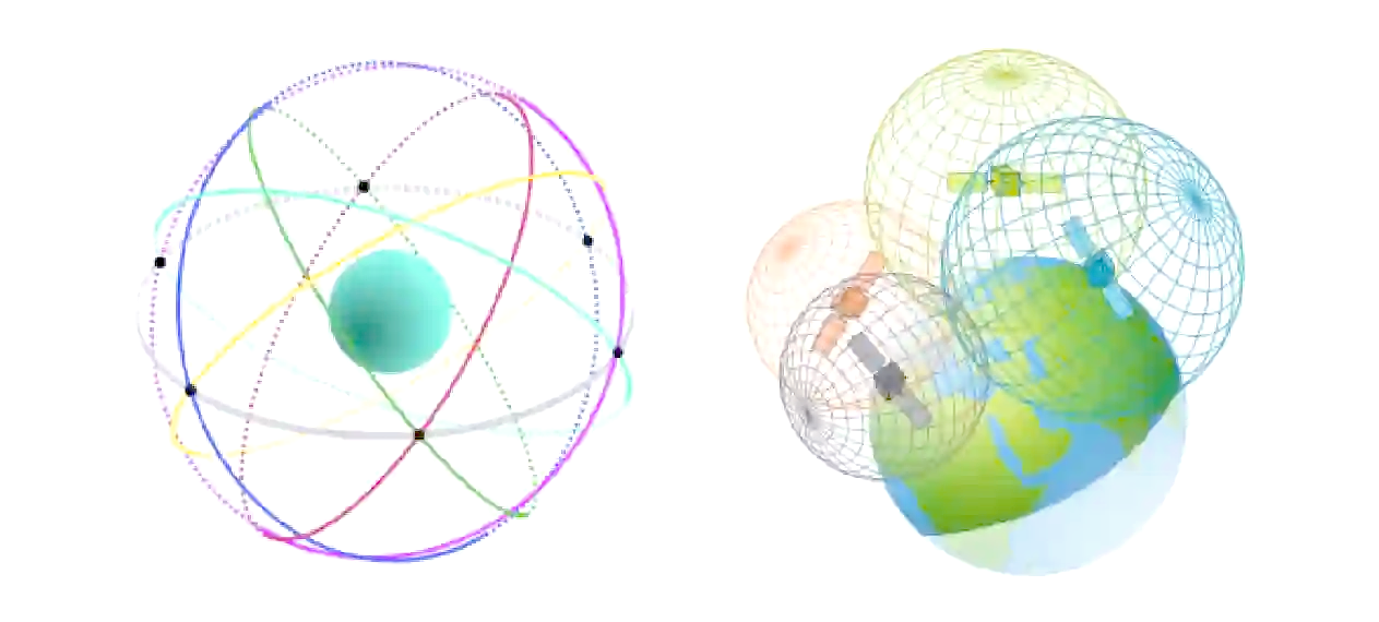 wgs84坐标系,wgs84坐标系怎么查 wgs84坐标系,wgs84坐标系怎么查