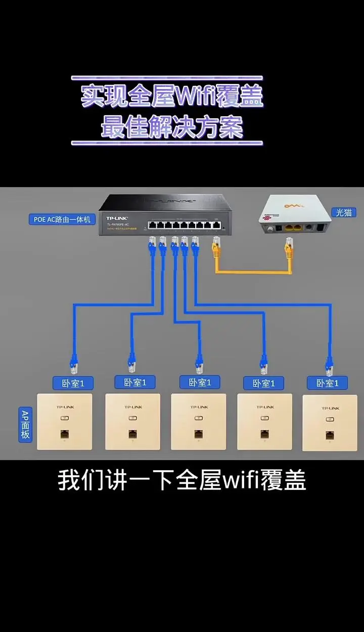 家用无线ap面板方案