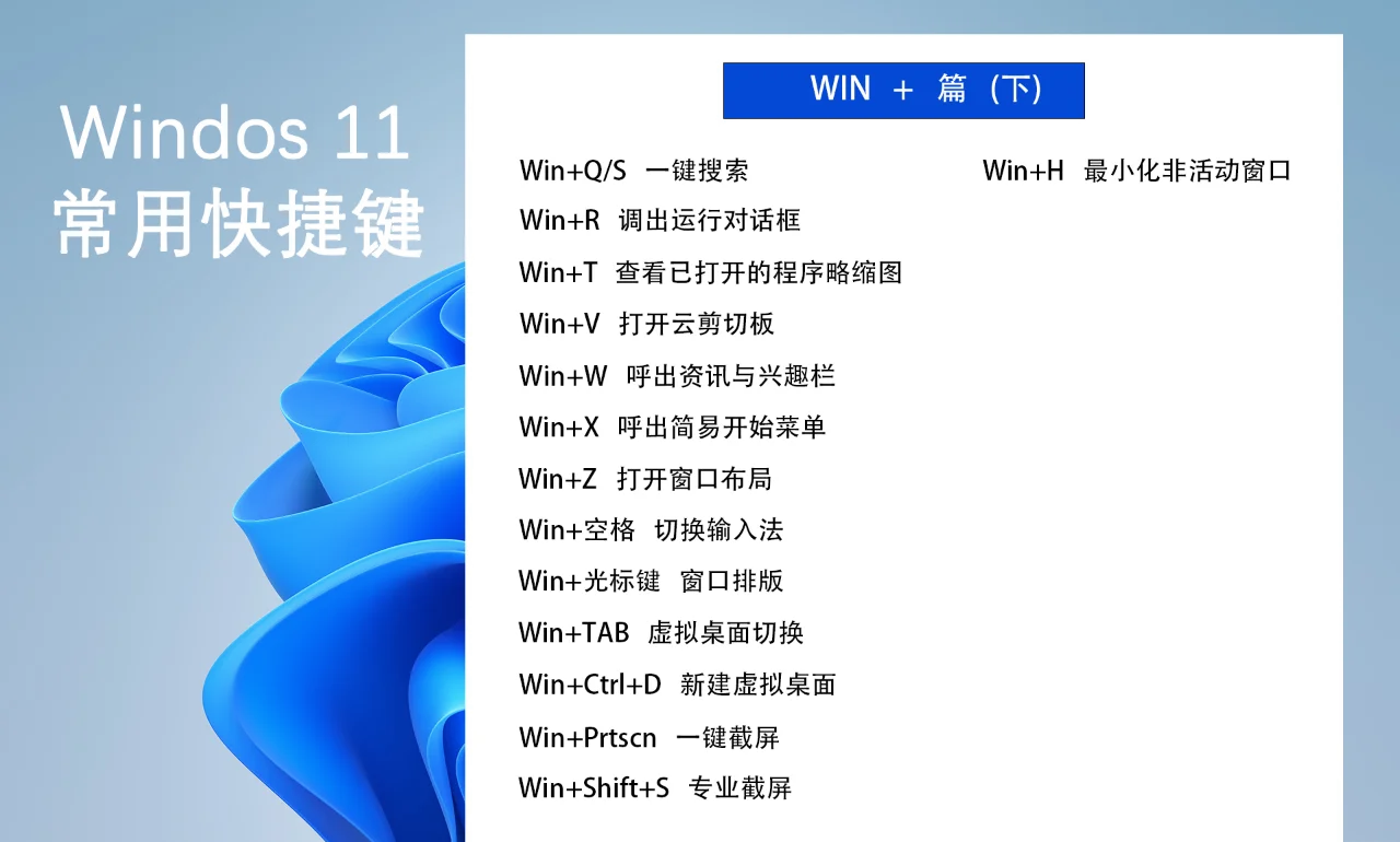 win7截图快捷键，win7截图快捷键设置在哪里修改