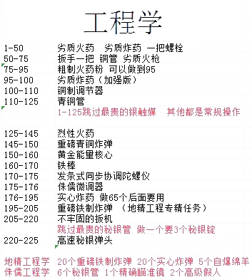 wlk工程学1450最省钱攻略