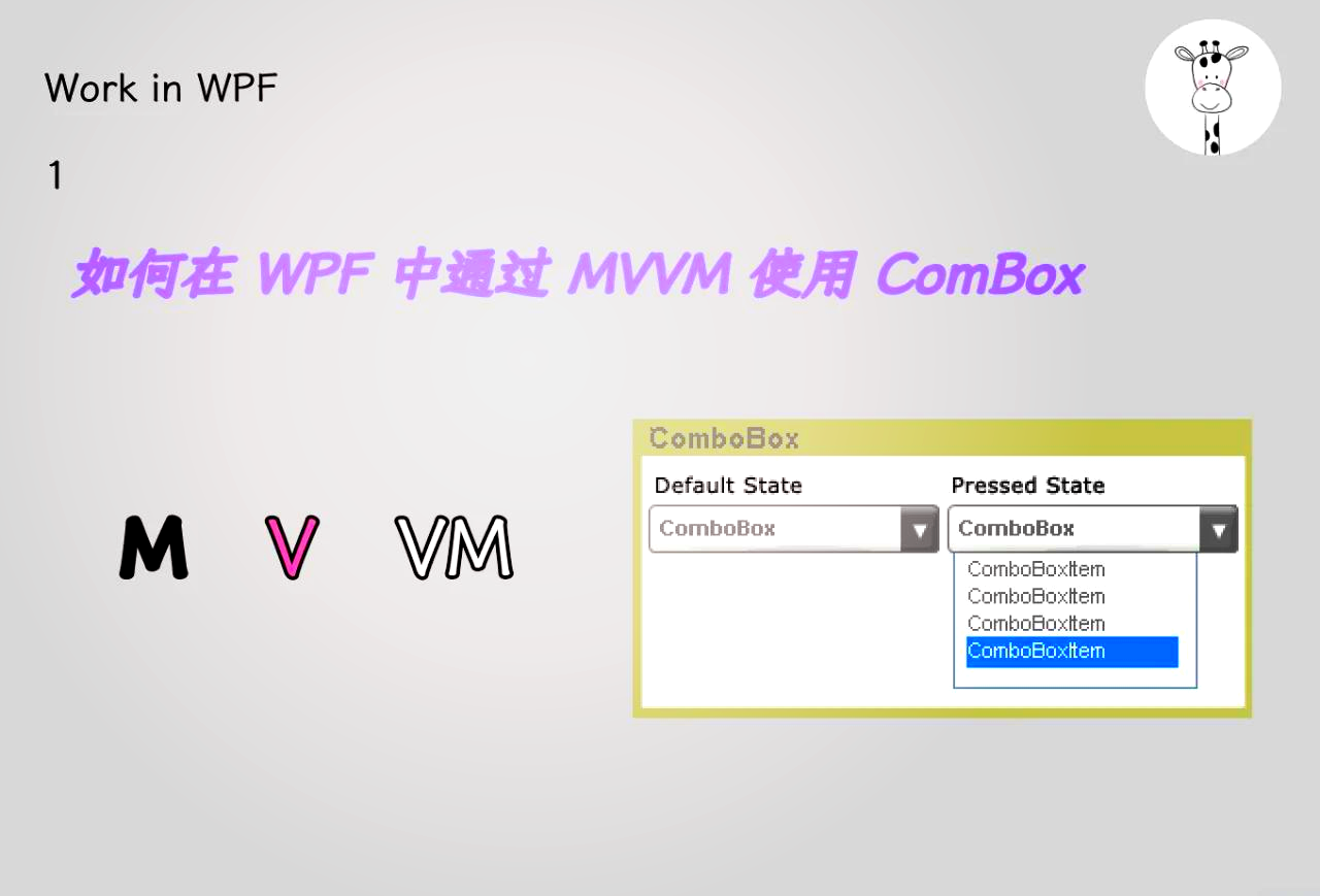 确定取消对话框MVVM模式wpf.我该怎么办呢的简单介绍
