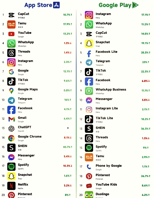 telegram搜索大全_telegram group search