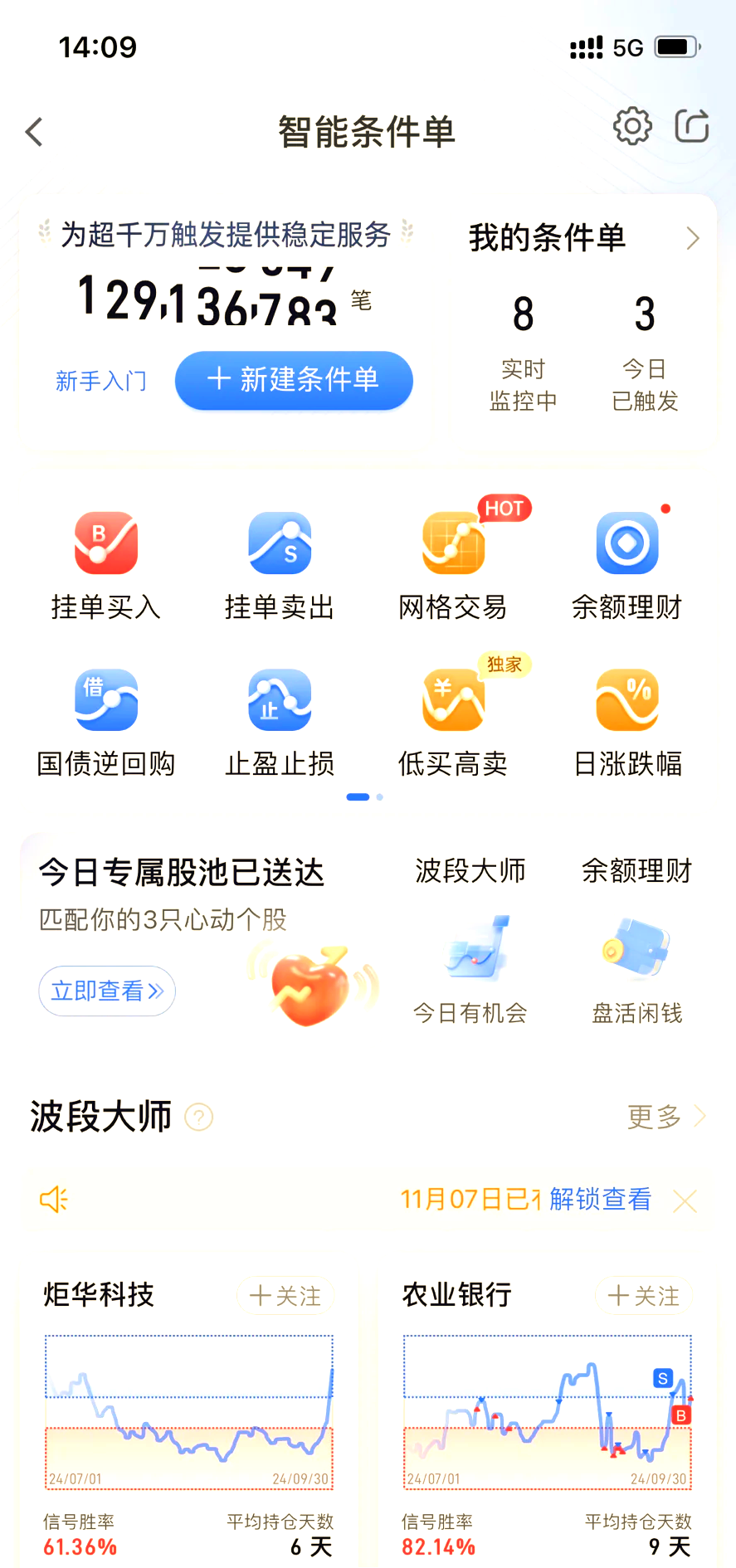 创业板etf购买条件(创业板etf交易规则及费用)
